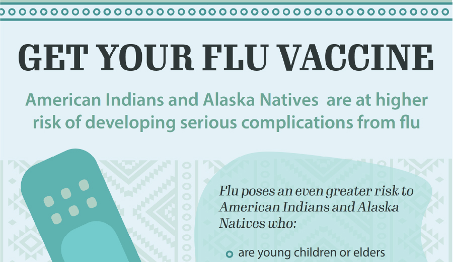 Flu Vaccine Flyer